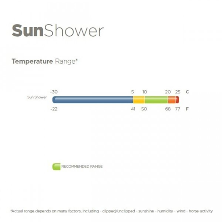 Bucas Sun-Shower 135/183 Silver